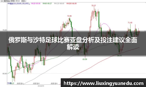 俄罗斯与沙特足球比赛亚盘分析及投注建议全面解读